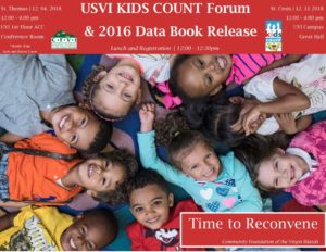 kids count 2018