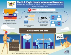 USVI Health and Safety for Travelers