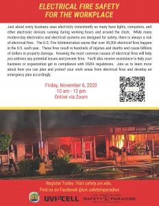 Fire Safety in the Workplace